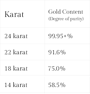 Metal_Karat.png